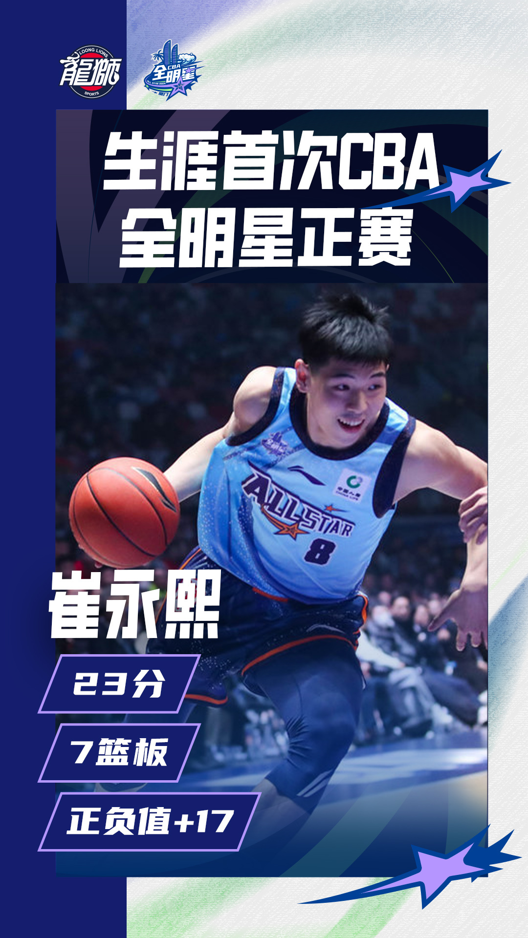 崔永熙回应报名NBA选秀：这方面的挑战要去做，