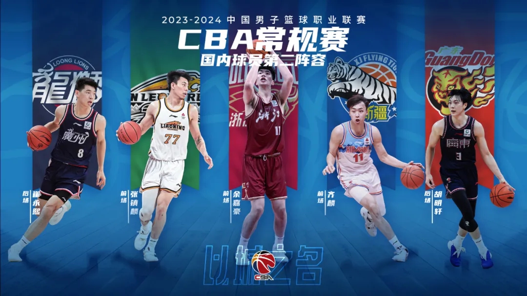 崔永熙回应报名NBA选秀：这方面的挑战要去做，